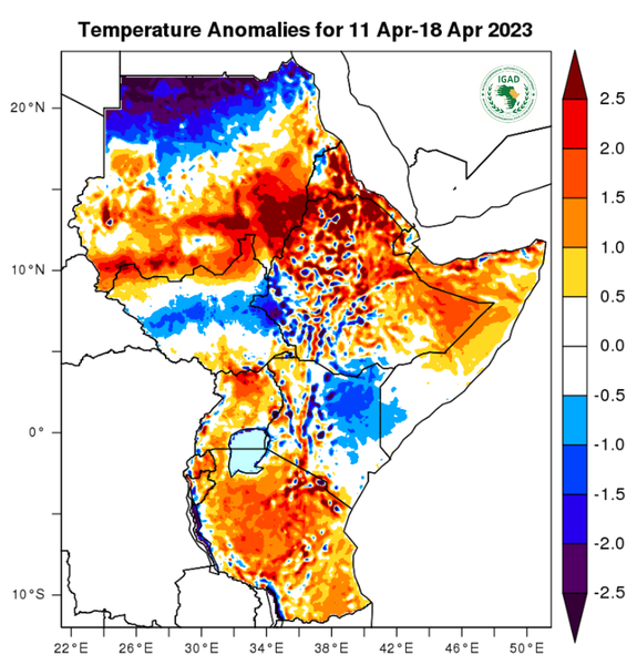 Temperature forecast (Anomalies)