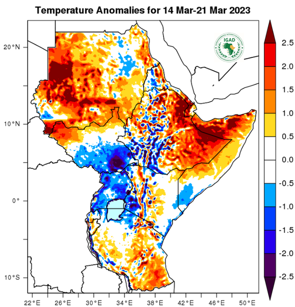 Temperature forecast (Anomalies)