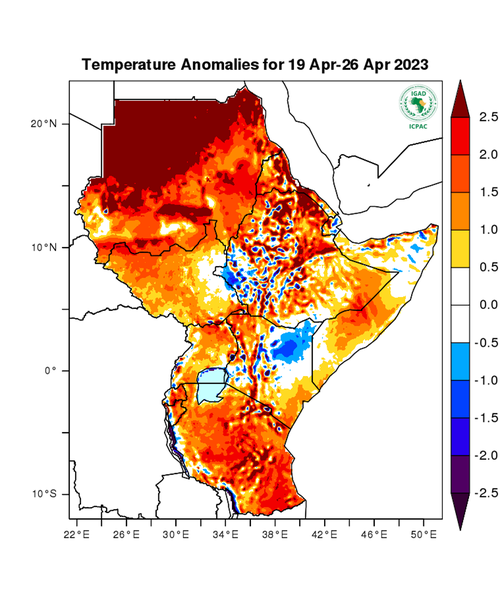 Temperature forecast (Anomalies)