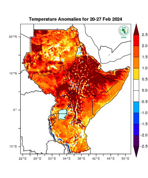 Temperature forecast (Anomalies)