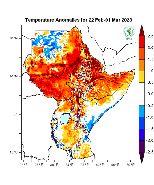 Temperature forecast (Anomalies)