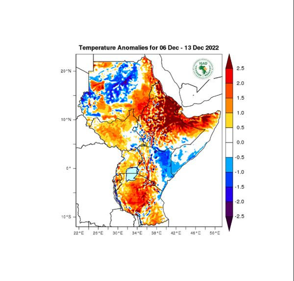 Temperature forecast (Anomalies)