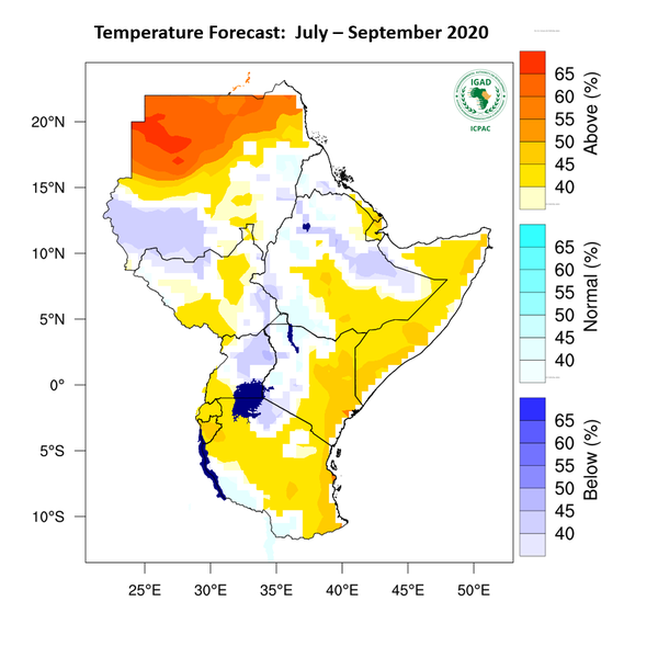 Temperature forecast