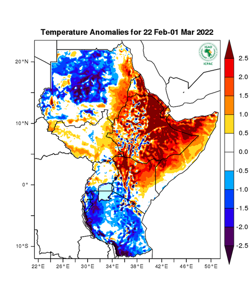 Temperature forecast (Anomalies)