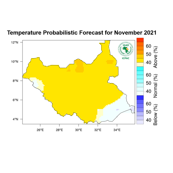 Temperature forecast