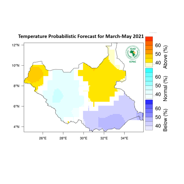 Temperature forecast