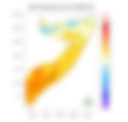 Temperature forecast