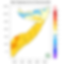 Temperature forecast