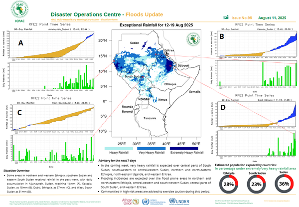 Floods update
