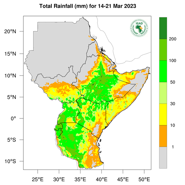 Rainfall forecast