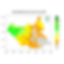 Rainfall forecast (Total mm)