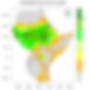 Rainfall forecast (Total mm)