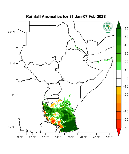 Rainfall forecast (anomalies)