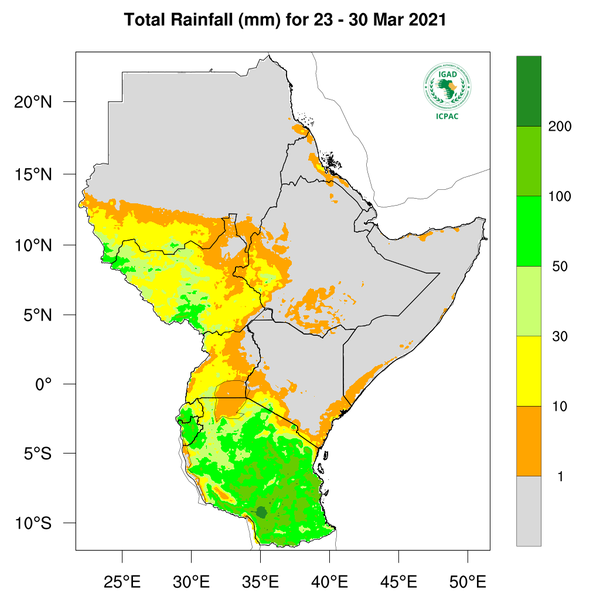 Rainfall forecast (Total mm)