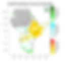 Rainfall forecast