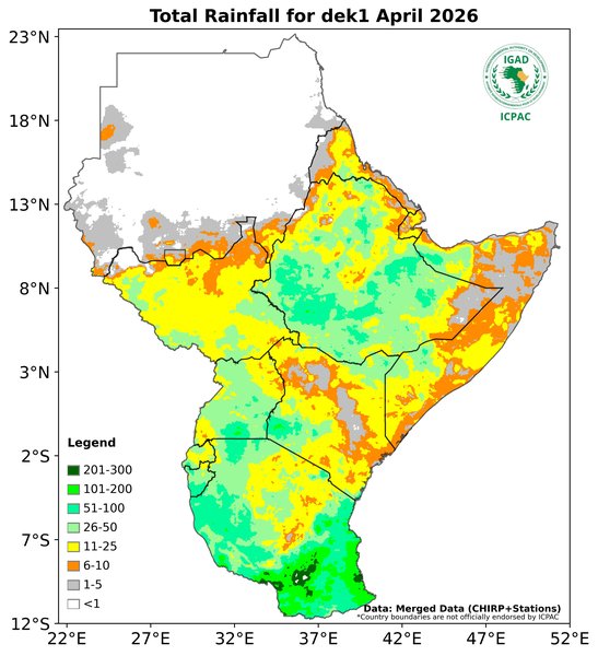 Recent rainfall totals