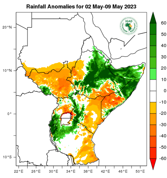 Rainfall forecast (anomalies)