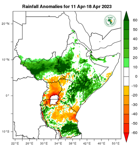 Rainfall forecast (anomalies)