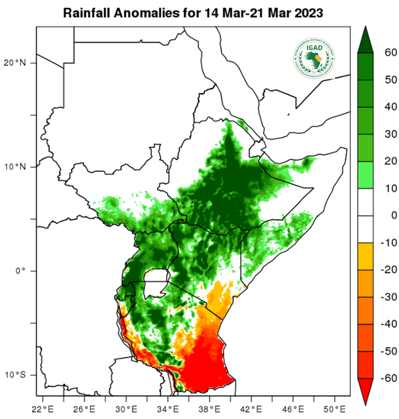 Rainfall forecast (anomalies)