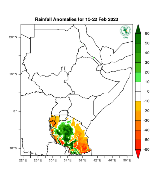 Rainfall forecast (anomalies)