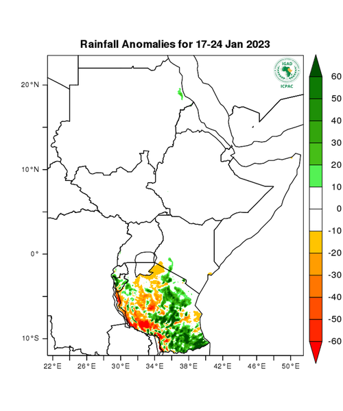 Rainfall forecast (anomalies)