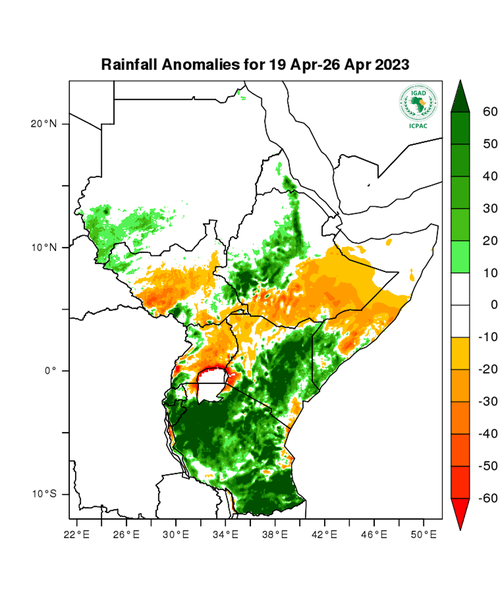 Rainfall forecast (anomalies)