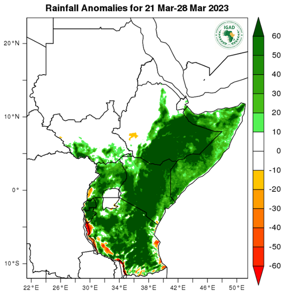 Rainfall forecast (anomalies)