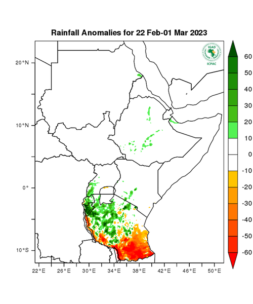Rainfall forecast (anomalies)