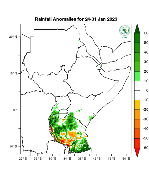 Rainfall forecast (anomalies)