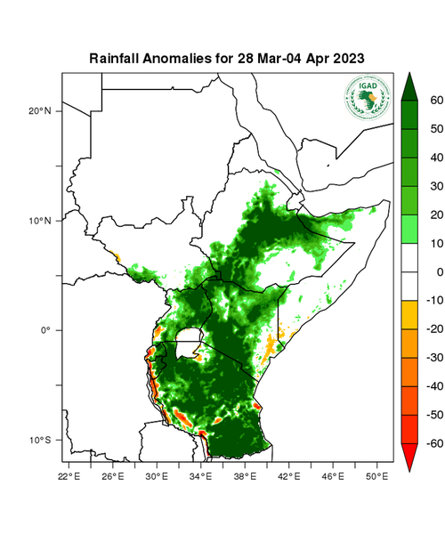 Rainfall forecast (anomalies)