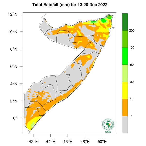 Rainfall forecast