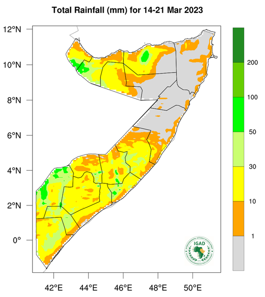 Rainfall forecast