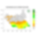 Rainfall forecast