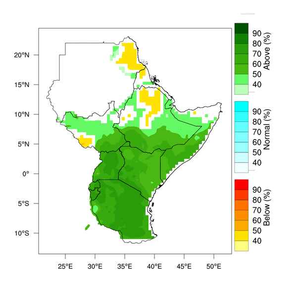 Rainfall forecast (Total mm)
