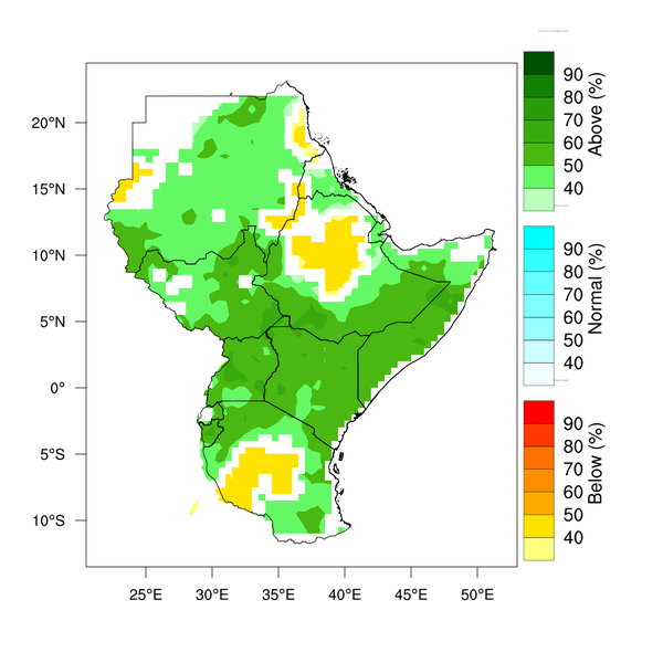 Rainfall forecast (Total mm)