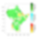 Rainfall forecast (Total mm)