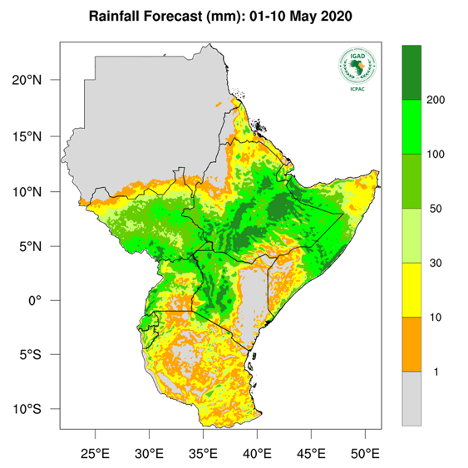 Rainfall forecast (Total mm)