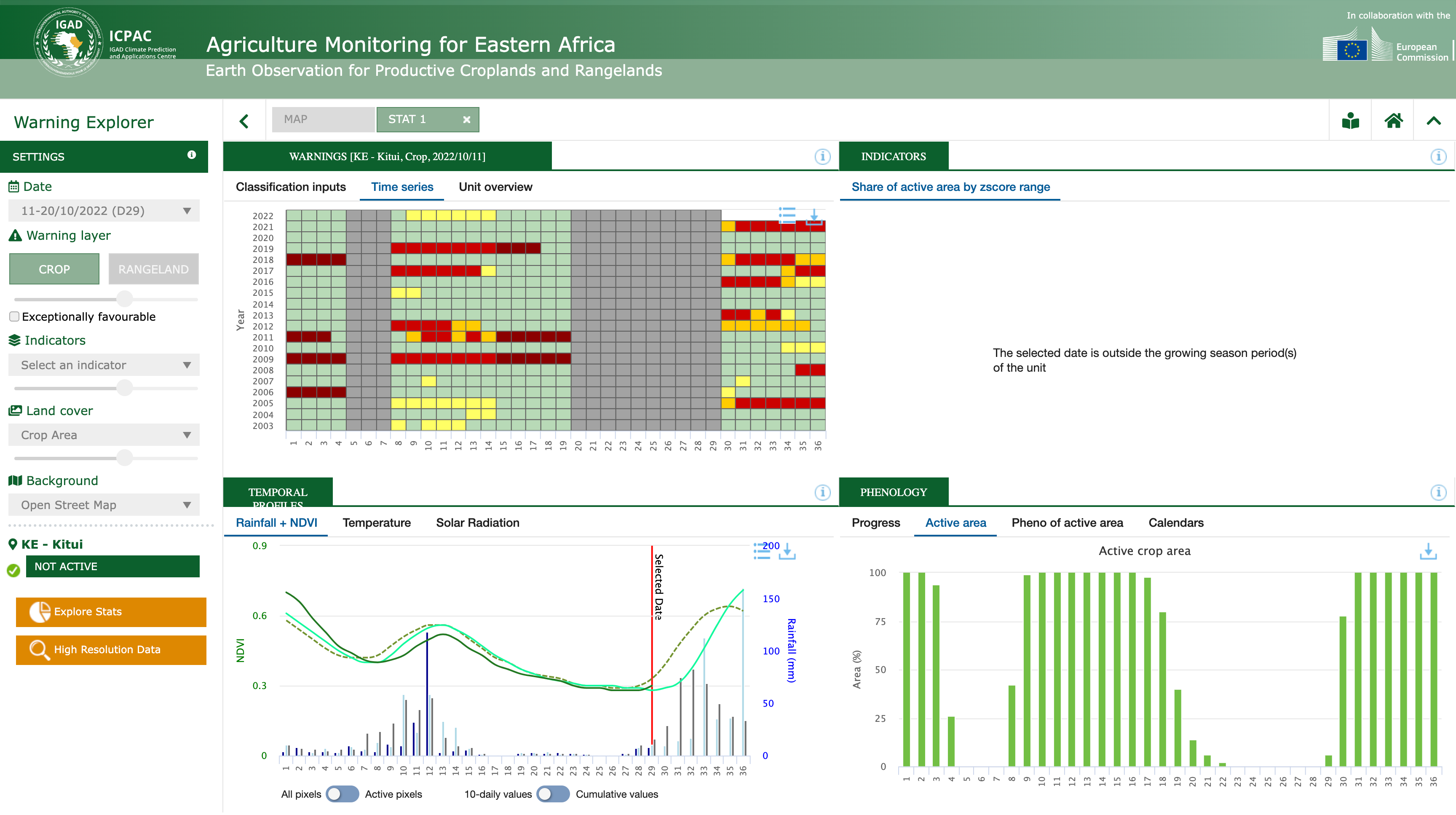 Agriculture Watch