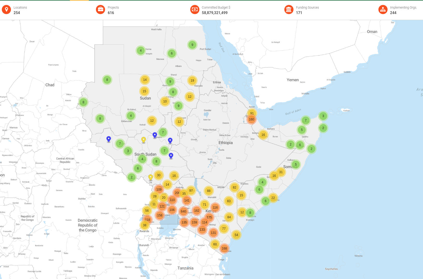 IGAD 3w Map